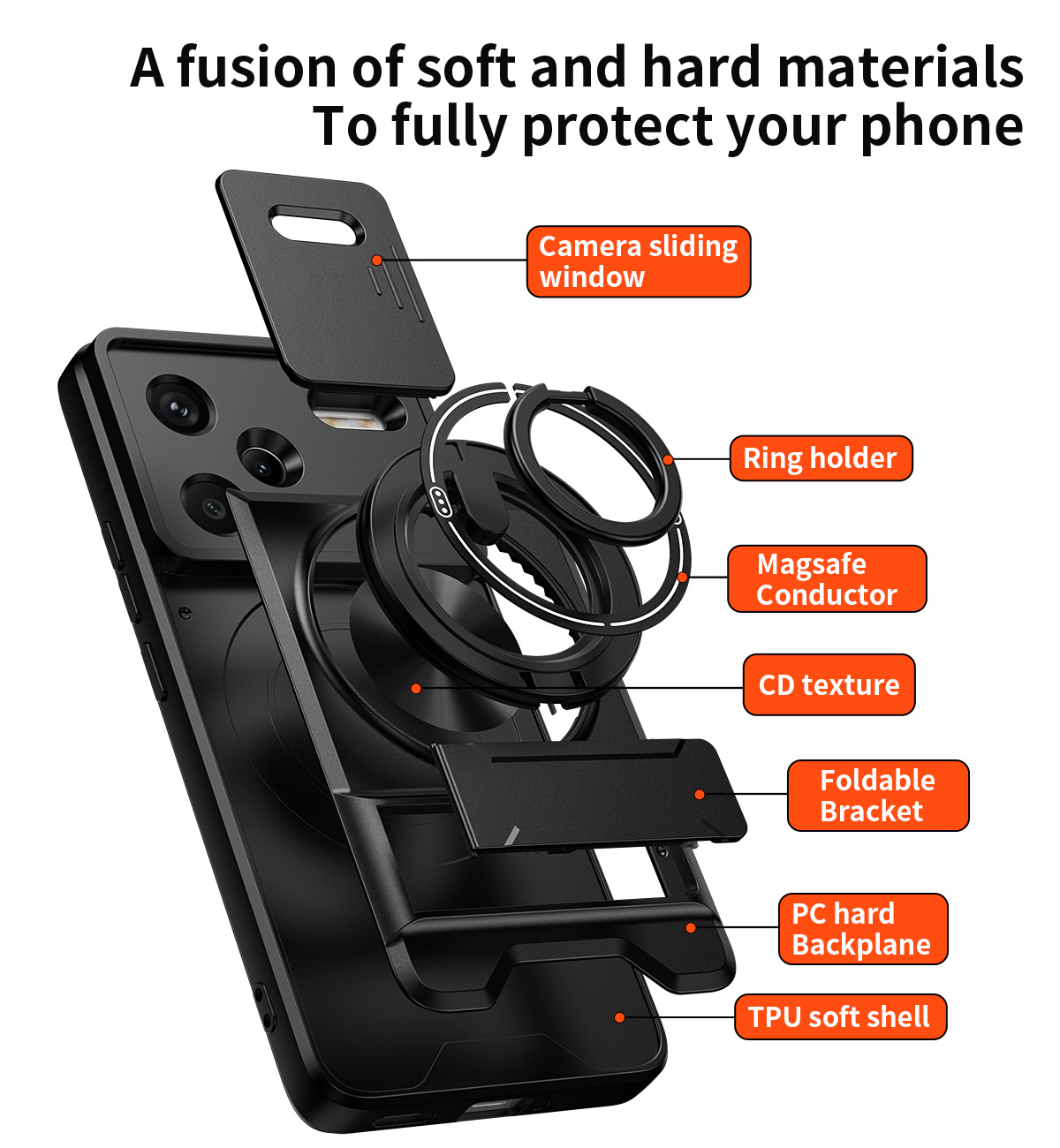 Funda de teléfono con lente de - Magazine File Holder reseña y precio